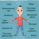 Психосомат